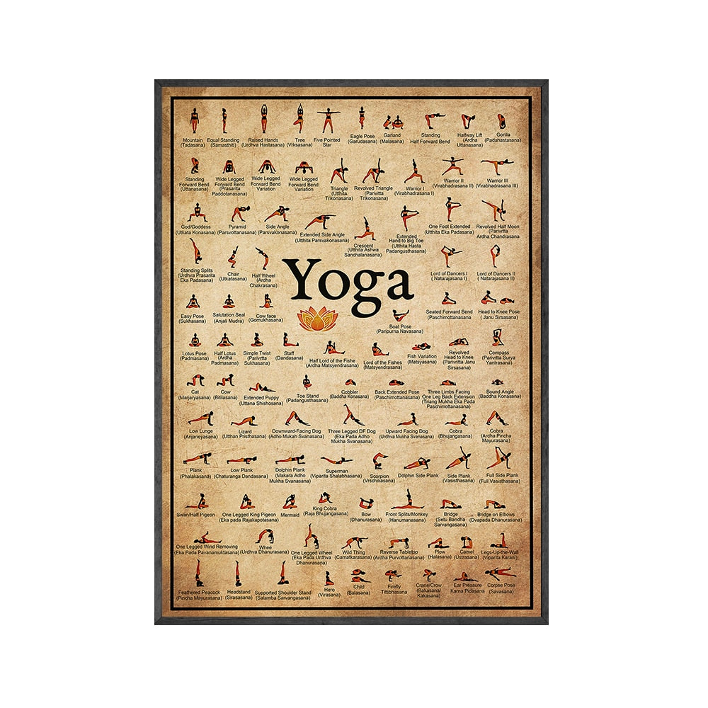 Poster | Yoga Poses Chart | Educational Poster | Yoga Wall Chart | Colorful  | Learning Chart-100yellow Paper Print - Decorative posters in India - Buy  art, film, design, movie, music, nature