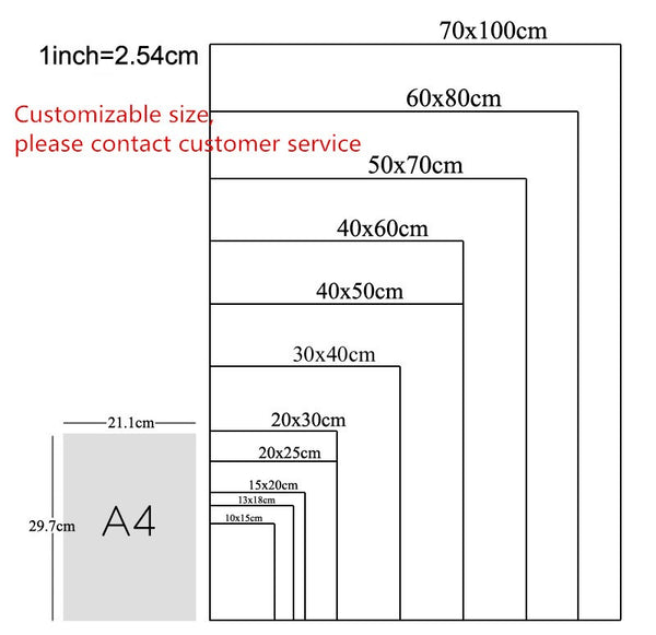 Canvas Sizes