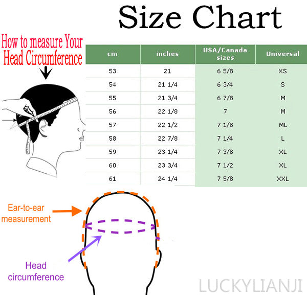 Measure Your Hat Size
